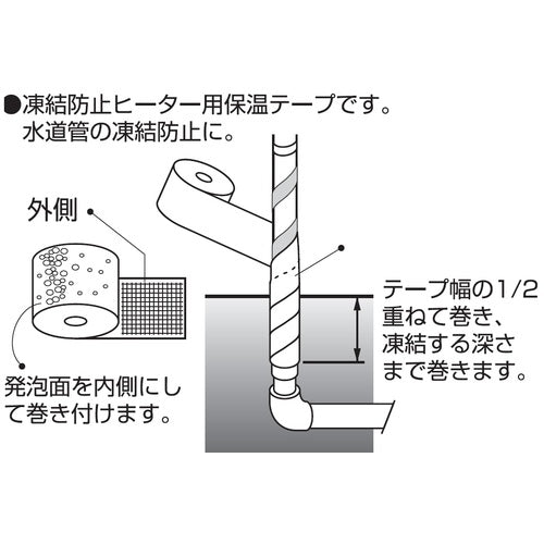 ＳＡＮＥＩ 保温テープ PR55-88