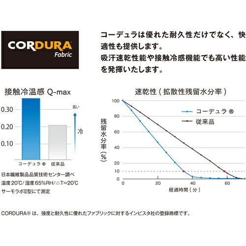 おたふく ＪＷ－７３２ ＢＴ パワーストレッチＥＶＯ ロングパンツ ブラック ３Ｌ JW-732-BK-3L