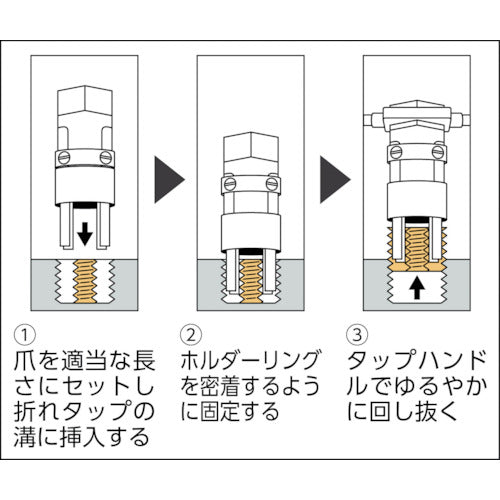 ＴＲＵＳＣＯ 折れ込みタップ除去工具 三本爪 ８ｍｍ ５／１６用 PT3-8