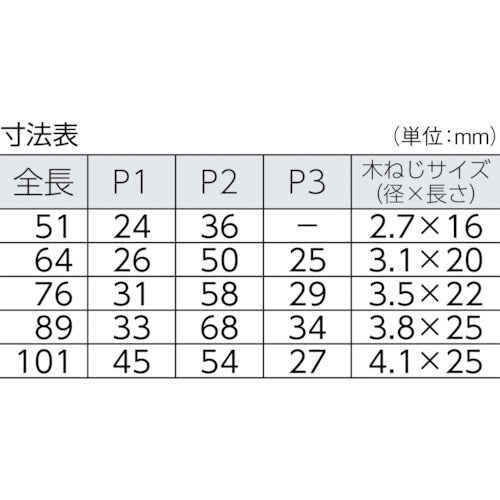 ＴＲＵＳＣＯ スチール製厚口蝶番 生地仕上げ 全長５１ｍｍ （１０個入） 888-51N