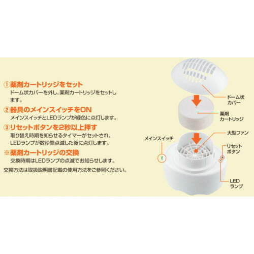 アース　業務用ハニカム防虫ファンＡＣ 661715