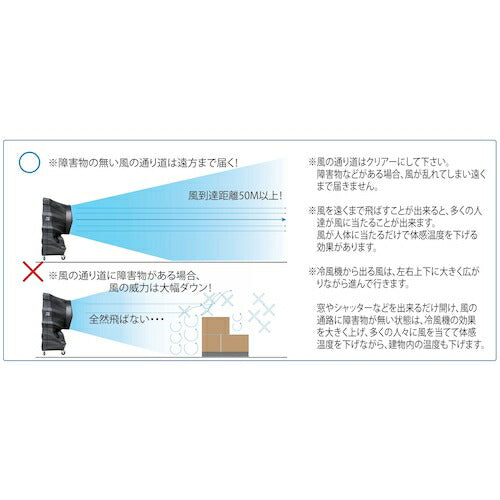 アースブロー　大型冷風機　雷神 EA-AP100HT1