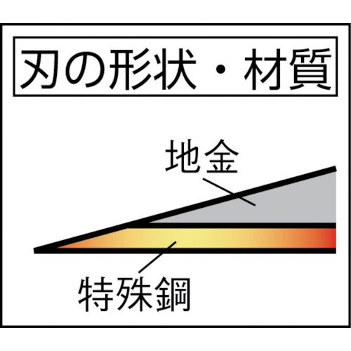 豊稔 らくかり（中厚鎌）２１０ｍｍ×１０５０柄 HT-1121