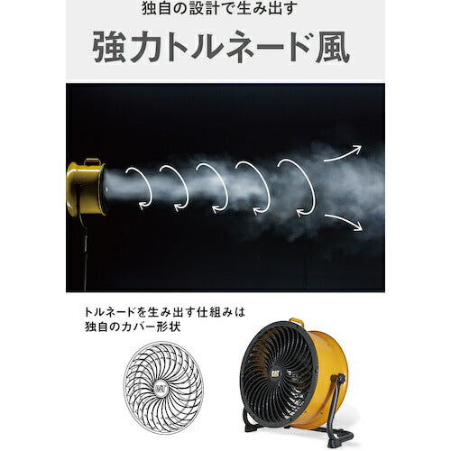 ＣＡＴ　サーキュレーター　４５ｃｍ（壁・床タイプ）　イエロー HVD-18AC