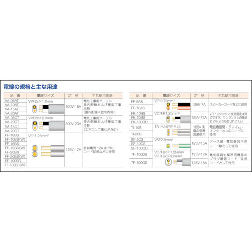 正和電工　ＶＣＴＦＫ小判（平型）ビニールキャブタイヤコード　１０ｍ FK-10BS