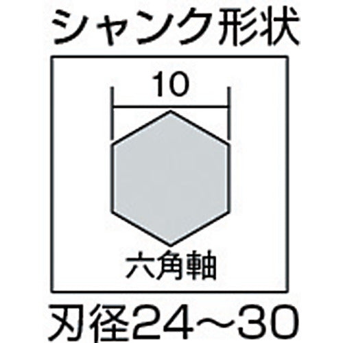 大西 木工用ショートビット２４．０ｍｍ NO1-240