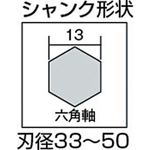 大西 木工用ショートビット３３．０ｍｍ NO1-330