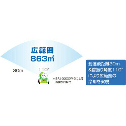 スーパー工業　２００Ｖミスト発生機　ＳＦＪ−３２００Ｗ−２　（３．１ｋＷ）　移動式ファンタイプ SFJ-3200W-2