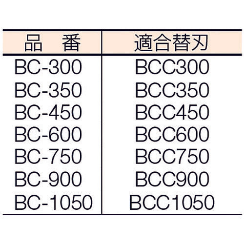 ＨＩＴ ボルトクリッパ ３００ｍｍ BC-300