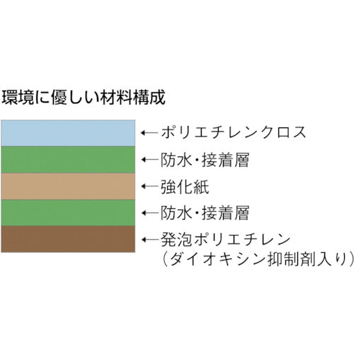 日東エルマテ　床養生シート（エコタイプ）　ＬＡ２５Ｆ　１０００ｍｍ×２５ｍ LA25F