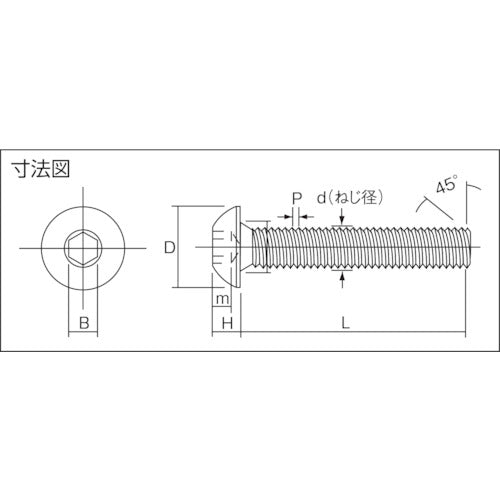 ＴＲＵＳＣＯ 六角穴付ボタンボルト ＳＣＭ４３５ 黒染め Ｍ１０×３５ １４本入 B074-1035