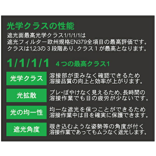 育良 ラピッドグラス（４０３５０） ISK-RG50ARF