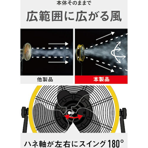 ＣＡＴ　工場扇　４５ｃｍ（壁・床タイプ）羽根軸１８０°半転機能付　イエロー HV-18S180