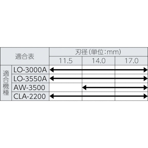 日東 ジェットブローチ ワンタッチタイプ １１．５Ｘ２０Ｌ １６３９１ NO.16391