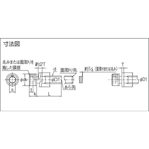 ＴＲＵＳＣＯ 座金組込六角穴付ボルト Ｐ＝３ ステンレス Ｍ３×６ ２０本入 （座金組込みキャップボルト ばね座金＋ＪＩＳワッシャー付き） B078-0306