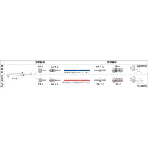 ヤマト ＯＫコックプラグ ＰＡ－２φ６ PA-2-6