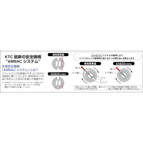 ＫＴＣ １２．７ｓｑ．インパクトレンチ用ソケット（標準） ピン・リング付 対辺寸法１４ｍｍ 全長３６．５ｍｍ BP4-14P