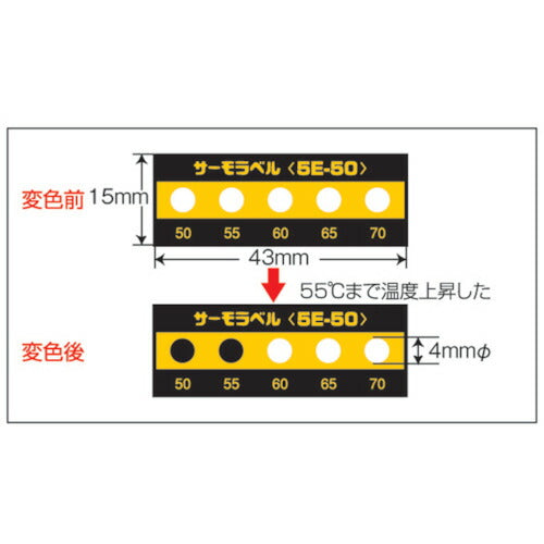 日油技研 サーモラベル５点表示屋外対応型 不可逆性 ５０度 5E-50