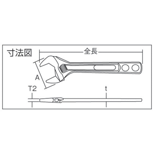 ＴＯＰ 薄型軽量ワイドモンキレンチ エコワイド １５０ｍｍ口開寸法７～２６ HY-26