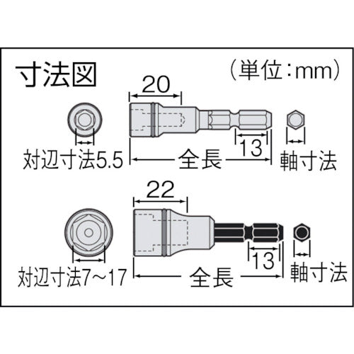 ベッセル 剛鍛ソケット ＳＡ２０対辺７ SA200755