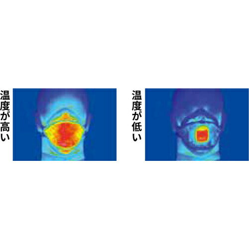 ３Ｍ 使い捨て式防じんマスク ８２３３ ＤＳ３ 排気弁付き （５枚入） 8233