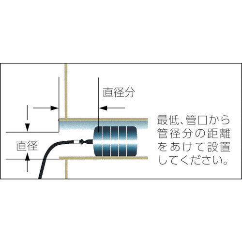 カンツール 管内止水用品 シングルサイズ・テストボール６５ｍｍ 270-108