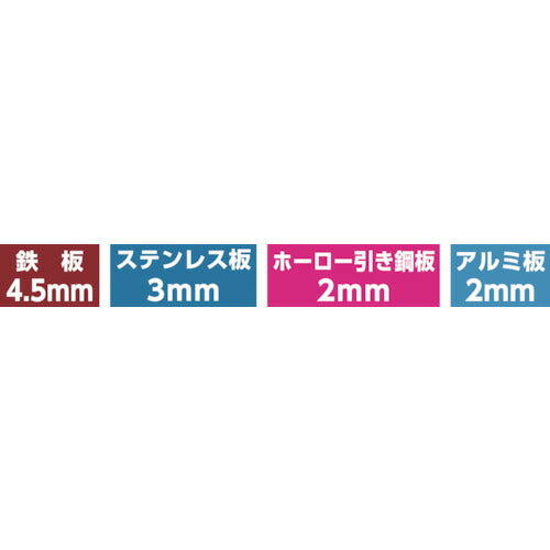 ユニカ 超硬ホールソーメタコア ２８ｍｍ MCS-28