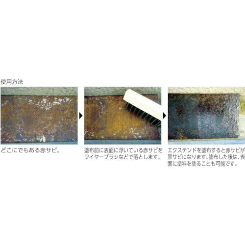 ロックタイト ラストトリートメント 液状（１３８１１９２）（ＳＦ７６２５） EXTEND