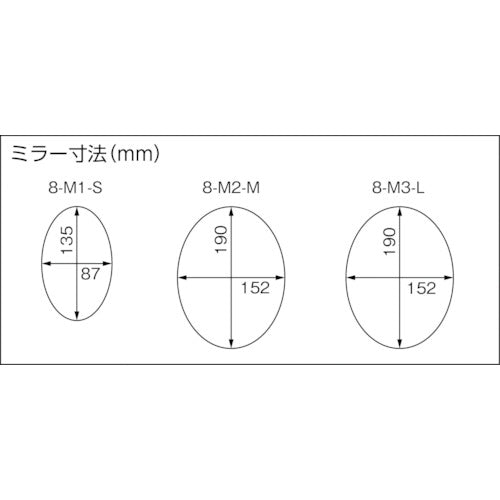 ＳＴＳ ライト付点検ミラー３型 8-M3-L