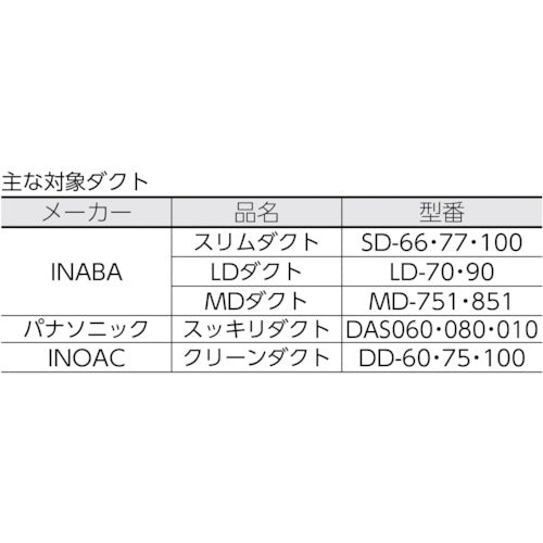 ＴＯＰ ダクトカッター DC-100M