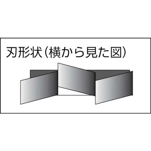 ＫＳＫ ジグソーブレード兼用型 K-1030