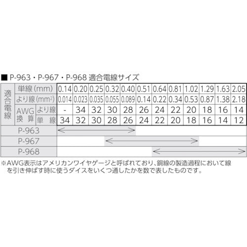 ＨＯＺＡＮ ワイヤーストリッパー 極細線用 P-963