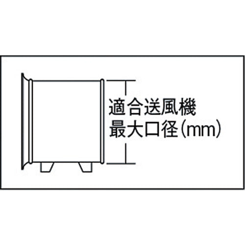 ＴＲＵＳＣＯ　送風機用フィルター　２８０ｍｍ用 TBF-280