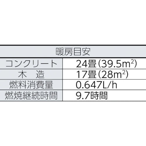 ＴＯＹＯＴＯＭＩ　耐熱芯第１２５種 12012807
