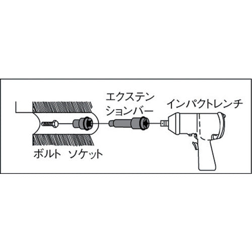 ＴＯＮＥ インパクト用エクステンションバー 全長７５ｍｍ 差込角９．５ｍｍ NE30-075