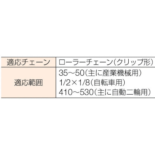 ＨＯＺＡＮ チェーンプライヤー 全長１６５ｍｍ P-220