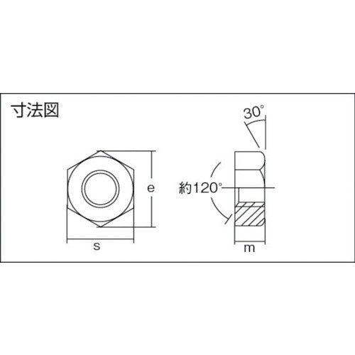 コノエ　六角ナット１種　ユニクロ　Ｍ１２×１．７５　（２００個入） NT-SS-0012