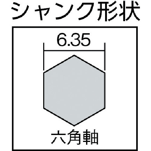 ＴＯＰ 六角シャンク鉄工ドリル ２．０ｍｍ ETD-2.0