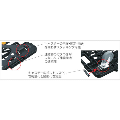 ＴＲＵＳＣＯ 樹脂製平台車  ルートバンメッシュタイプ ６１５Ｘ４１５ オール自在 白 MPK-600J-W