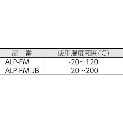 ＴＲＵＳＣＯ αグリススプレー ジャンボ ８４０ｍｌ ALP-FM-JB