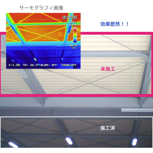 ミラクール　絶対遮熱王ＥＺ７０平方ｍセット　クールホワイト 307888082