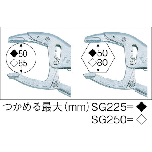 スーパー グリッププライヤ（本体全長：２３５ｍｍ）最大締付握力：５００ｋｇ SG225