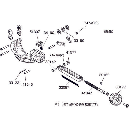 ＲＩＤＧＩＤ クイックアクションチューブカッター １５１ＣＳＳＴ 32078