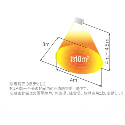 【送料都度見積】ＥＬＣＯＭ　遠赤外線融雪装置解けルモ６灯 TK-C6000