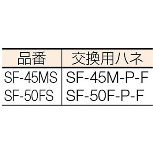 スイデン 工場扇 スタンドタイプ（プラスチックハネ）５０ｃｍ １００Ｖ SF-50FS-1VP
