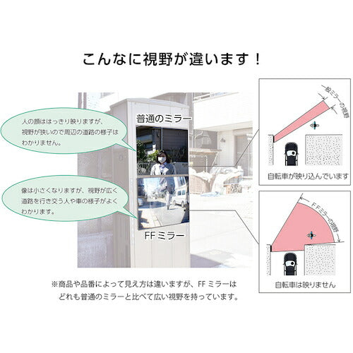 Ｋｏｍｙ　ＦＦミラー車出口＜ビス止めタイプ＞　１５０×２１０ F15B