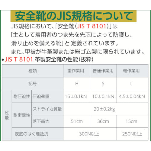 シモン 安全靴 短靴 ＳＬ１１－ＢＬ黒／ブルー ２７．０ｃｍ SL11BL-27.0