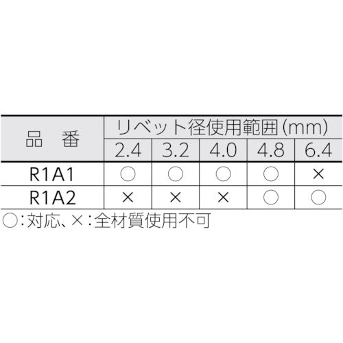 エビ エアーリベッター Ｒ１Ａ１ R1A1