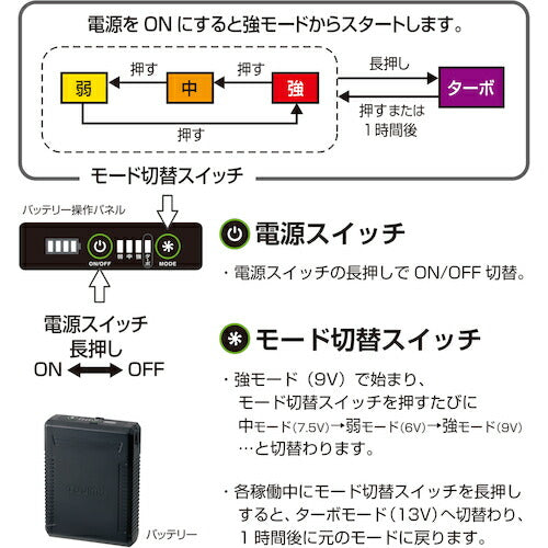 タジマ　清涼ファン風雅パッド　フルセット　フリーサイズ FP-AA37SEGYF