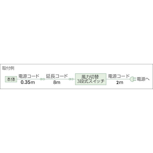 ＴＲＵＳＣＯ ４５ＣＭ全閉式工場扇 ゼフィール 壁掛けアングル TFZP-W